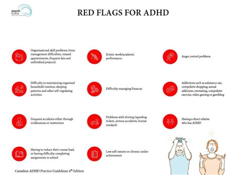 adhd flag|15 signs of adult adhd.